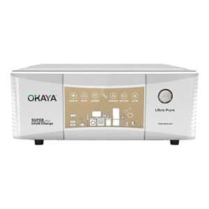 Okaya Inverter Ultra Pure 1500 True Sine Wave 1250VA/12V for Home, Office and Shop (Supports 1 Inverter Battery of 12V)