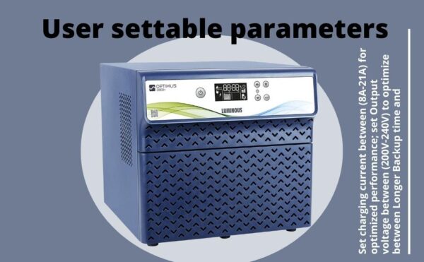 Luminous Optimus 2800 Pure Sine Wave 2500VA/24V Inverter for Home, Office and Shops (Supports 2 Inverter Battery Each of 12V) | with 36 Months Warranty - Image 3