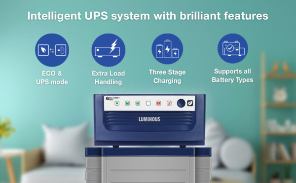 Luminous Eco Watt Neo 1650 Square Wave 1500/24V Inverter for Home, Office and Shops|Reliable Power Backup | Minimum Maintenance | Easy Installation| 36 Month Warranty. - Image 5